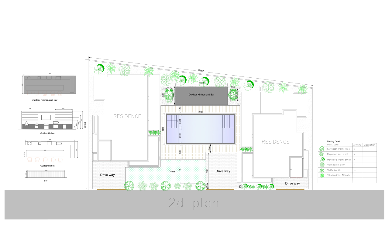 2D Modeling | Smart Landscape Design